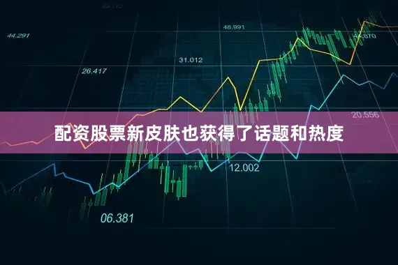 配资股票新皮肤也获得了话题和热度