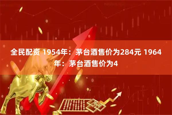 全民配资 1954年：茅台酒售价为284元 1964年：茅台酒售价为4