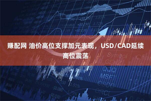 赚配网 油价高位支撑加元表现，USD/CAD延续高位震荡